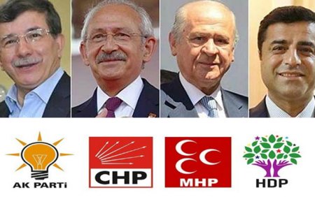 MHP çökdü, CHP yerində saydı... - AKP qalib olur